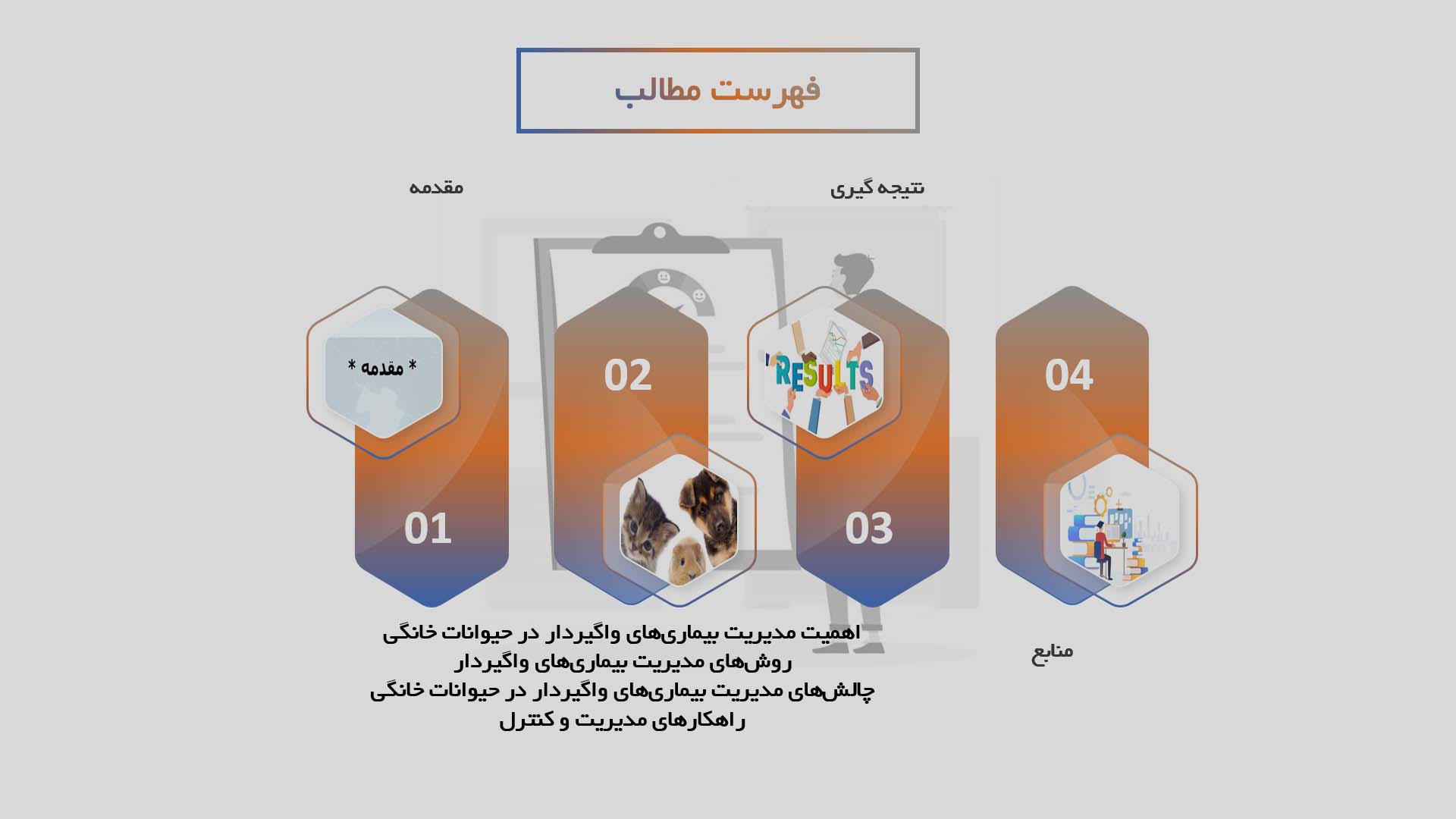 پاورپوینت مدیریت بیماری‌های واگیردار در حیوانات خانگی